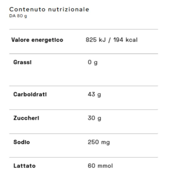 Santa Madre Shot Gel Lactate 60 Gusto Neutro 80gr