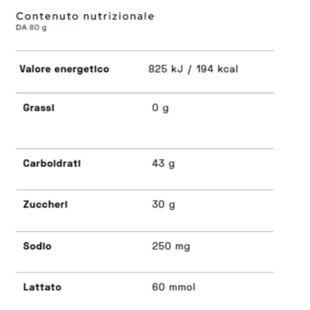 Santa Madre Shot Gel Lactate 60 Gusto Neutro 80gr