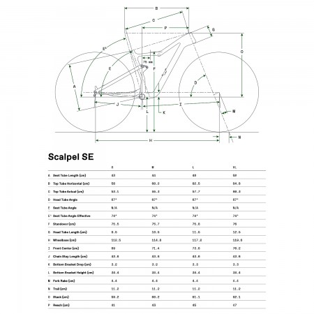 Cannondale Scalpel Carbon SE 1